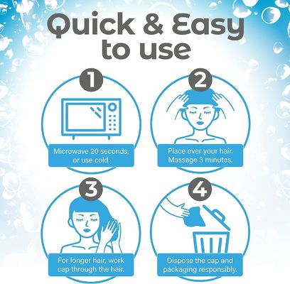 Rinse Free Shampoo Cap The Perfect Solution For Hospital And Healthcare Settings